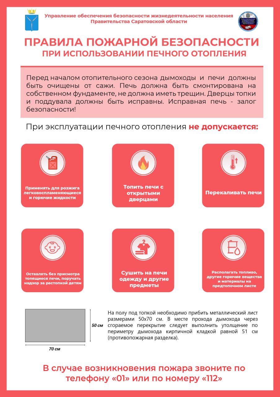 ПРАВИЛА ПОЖАРНОЙ БЕЗОПАСНОСТИ.