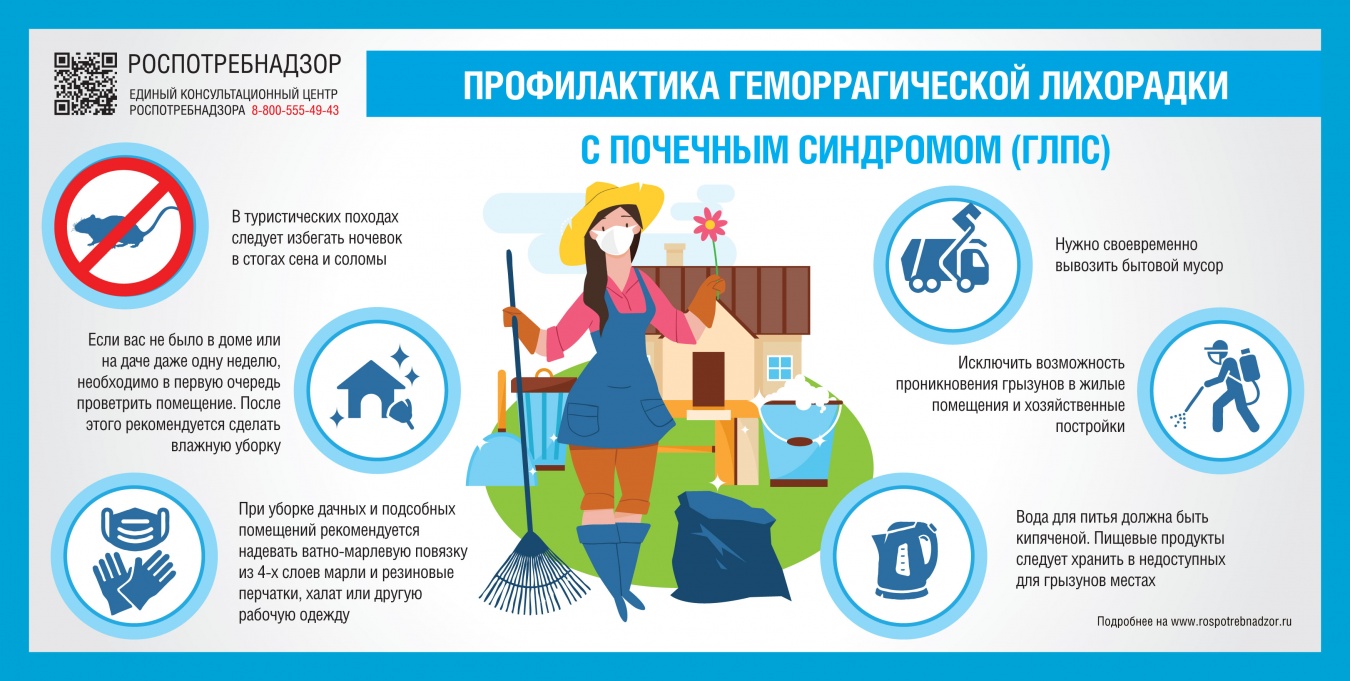 Профилактика ГЛПС: памятка населению..